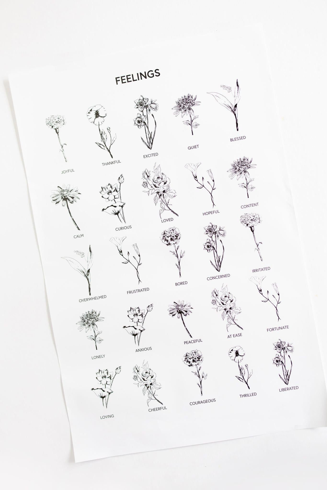 Flower Feelings Chart